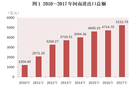 經(jīng)濟(jì)新聞最新動(dòng)態(tài)，全球經(jīng)濟(jì)形勢分析與展望