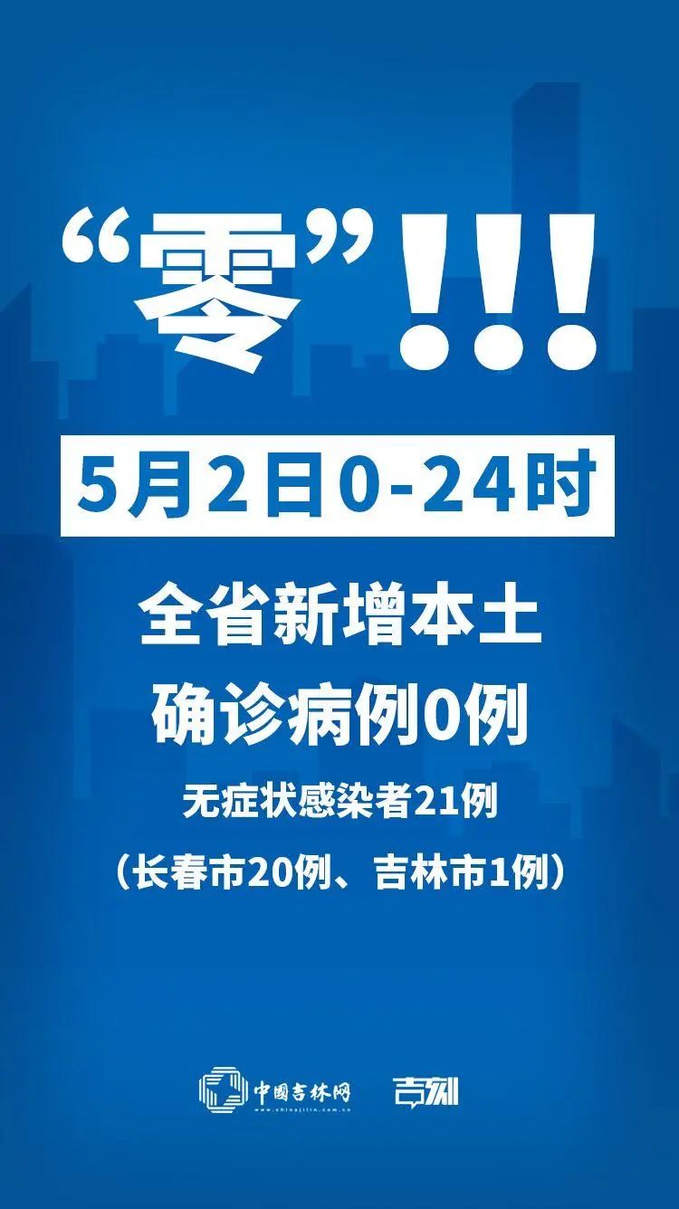 吉林疫情最新消息，全力抗擊，共克時(shí)艱