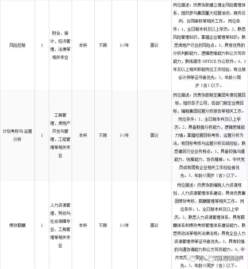 黃島最新招聘動(dòng)態(tài)及職業(yè)機(jī)會(huì)解析