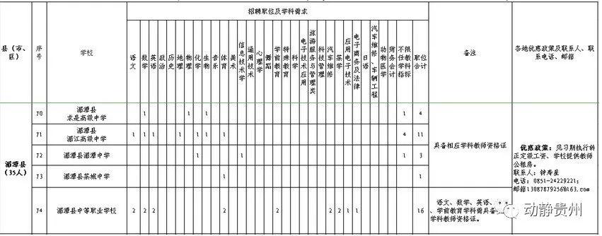 第1900頁(yè)