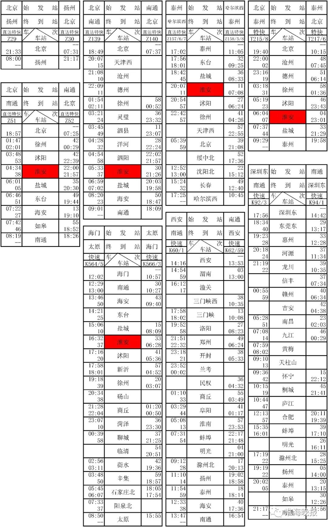 高鐵時(shí)刻表查詢最新，便捷出行的新時(shí)代指南