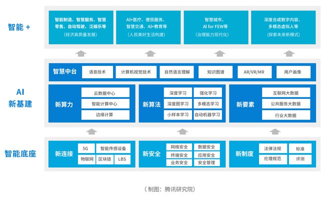 最新的黃頁,最新的黃頁，定義、發(fā)展與應(yīng)用