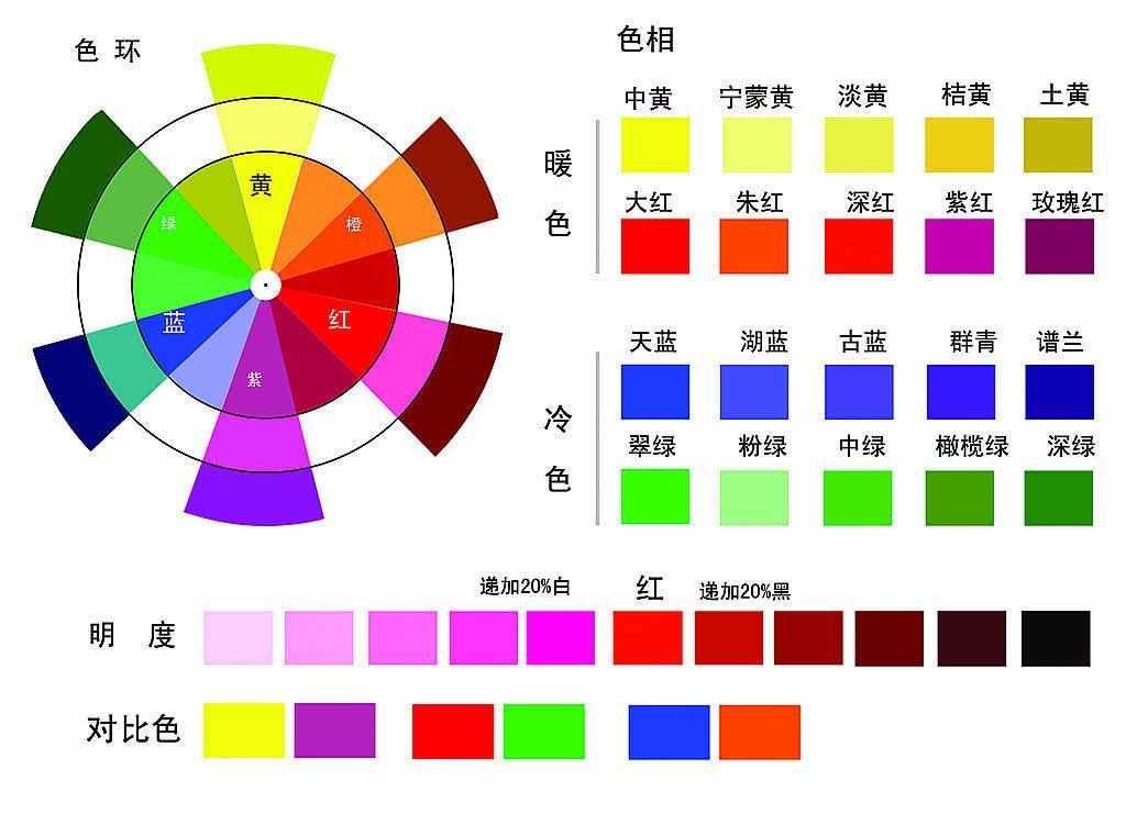 最新的色調(diào),最新的色調(diào)，探索時(shí)尚色彩的演變與影響