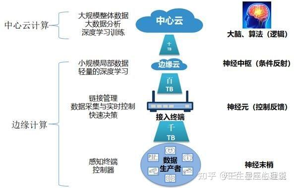 最新網(wǎng)更新,最新網(wǎng)更新，引領(lǐng)互聯(lián)網(wǎng)新時代的浪潮