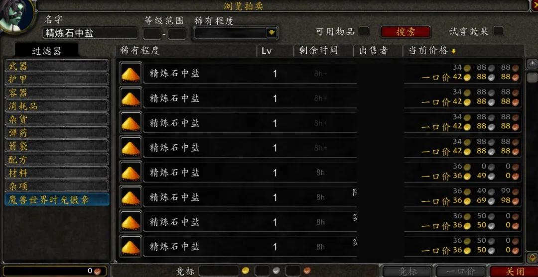 毛皮最新價(jià)格,毛皮最新價(jià)格，市場(chǎng)走勢(shì)、影響因素及未來(lái)展望