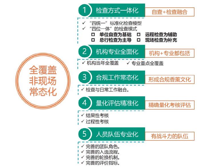 最新信息條例,最新信息條例，構(gòu)建透明、安全與效率的數(shù)字化時代基石