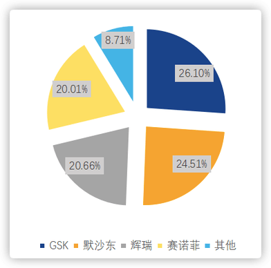 風險價值最新,風險價值的最新探索與挑戰(zhàn)